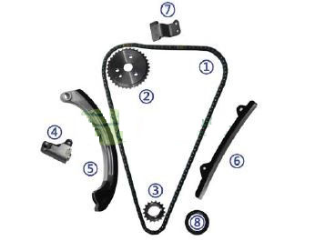 DAIHATSU TERIOS 2006 SONRASI 1,5  MOTOR - ZİNCİR SETİ (8PARÇA)