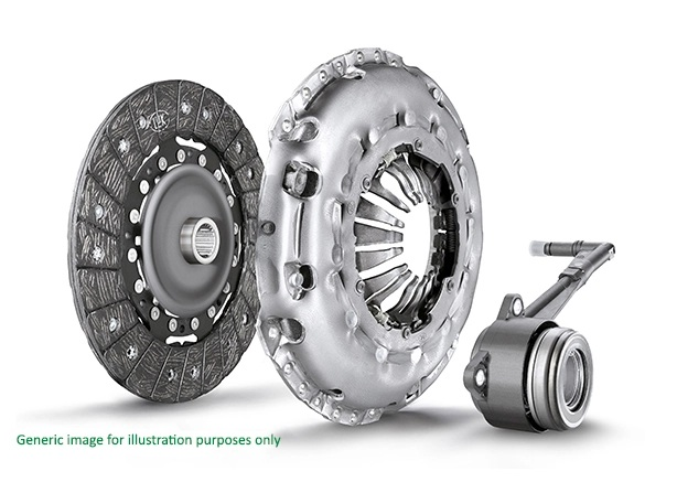 DEBRİYAJ SETİ RULMANLI QASHQAI J10 JUKE NOTE E11 1,6 BENZİNLİ (LUK)