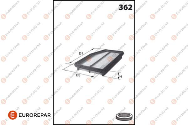 HAVA FILTRESI KIA RIO 2012-2016 1,25 CCVT BENZİNLİ (EUROREPAR)